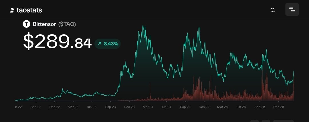 Angry Davee tweet media
