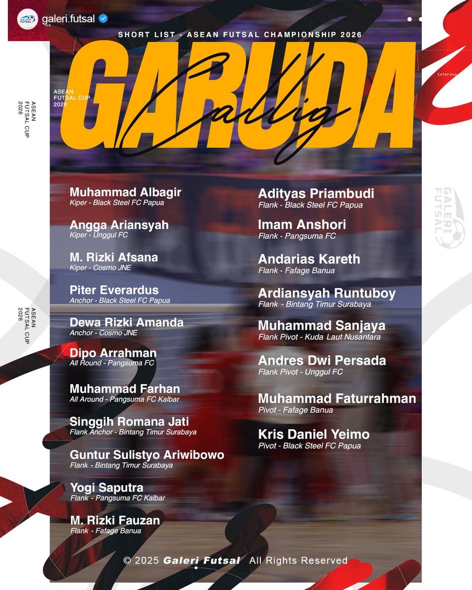 Galeri Futsal | Pak Tatang tweet media