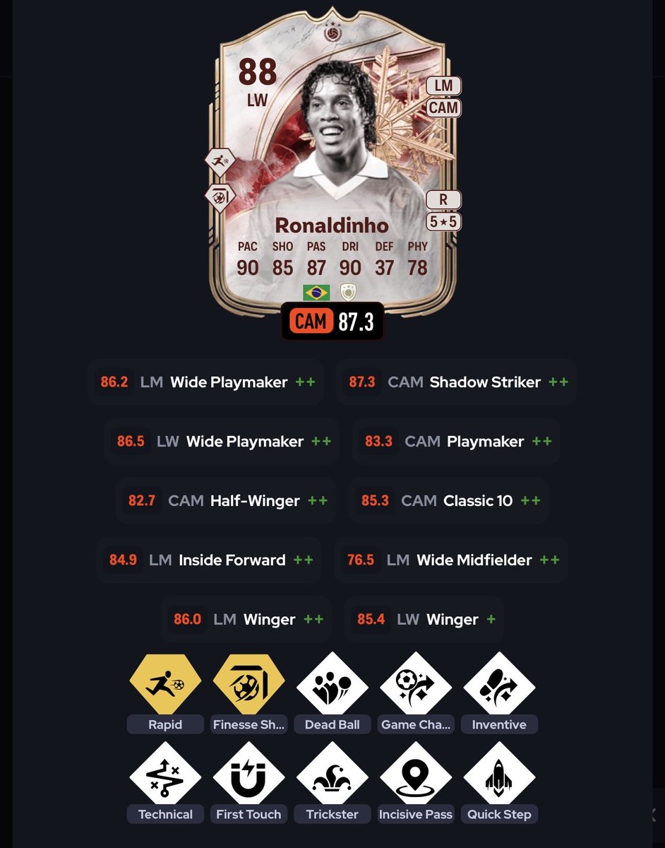 gear head 🔧 tweet media