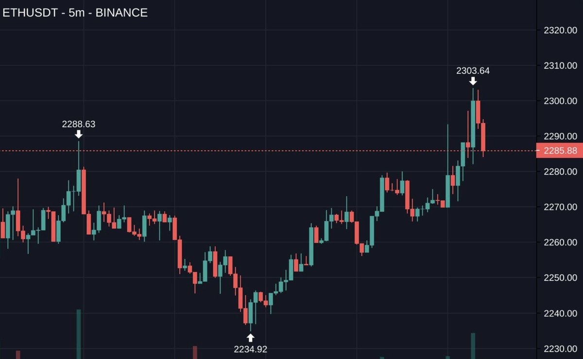 crypto.news tweet media