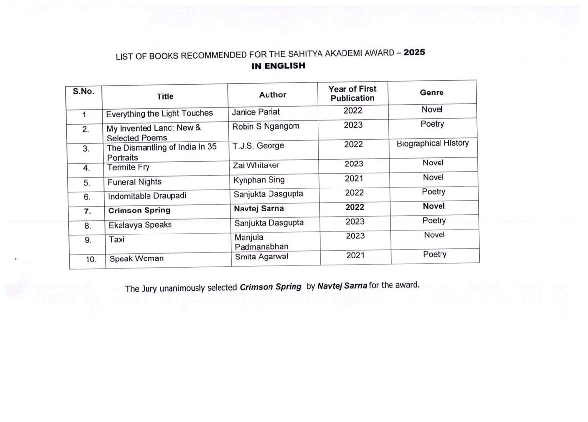 Red River tweet media