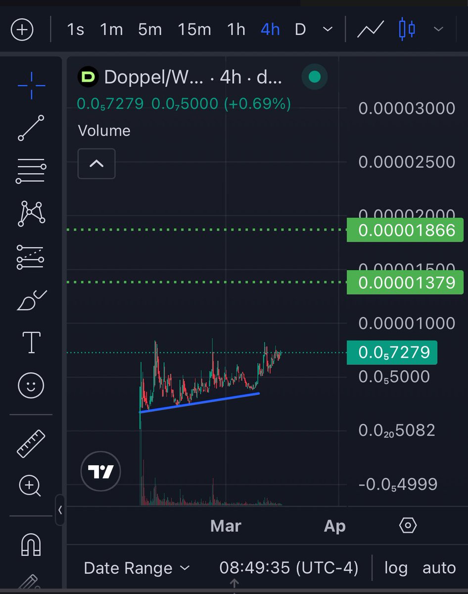 Tyler Kenney ♔ tweet media