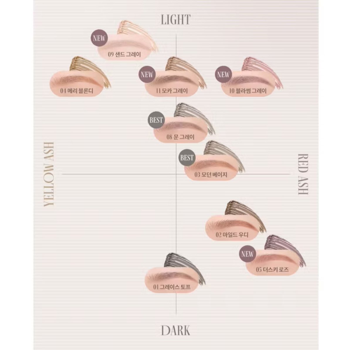 DeepPassion8's tweet photo. มาสคาร่าคิ้ว Romand Brow Cara

ใช้ไปสีละ 1 ครั้ง
ดีมากกก หัวแปรงเล็ก ไม่เป็นก้อนเลย
แค่สีไม่ตรงสีผมเราเฉยๆ 🥺

ขอขายเป็นคู่นะคะ 08+09
คู่ละ 150.-

#ส่งต่อเครื่องสำอาง #เครื่องสำอางมือสอง https://t.co/0T2pSixmqG
