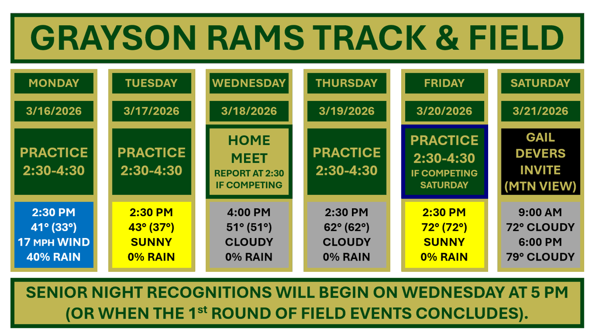Grayson Track & Field tweet media