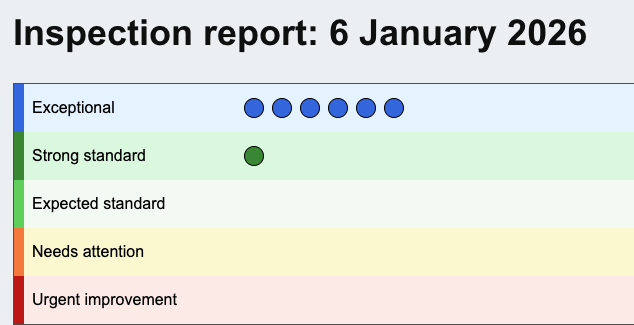 🔥🎶📻🏏🎼👠Rachel Orr 👠🎼🏏👠📻🎶 tweet media