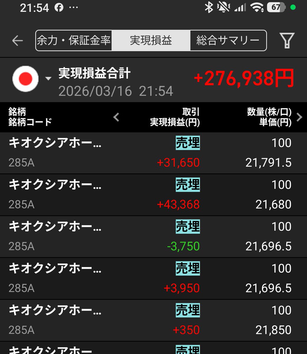 ときん（frenchcook） tweet media