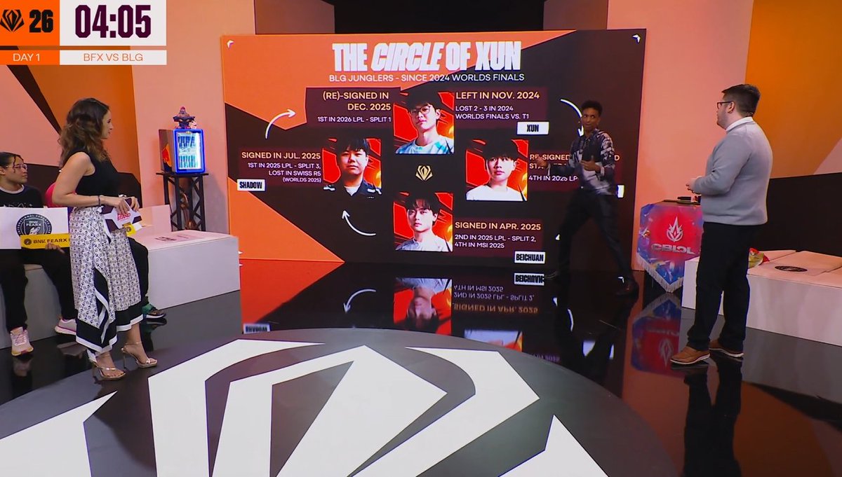 Lennon "Mazel" White tweet media