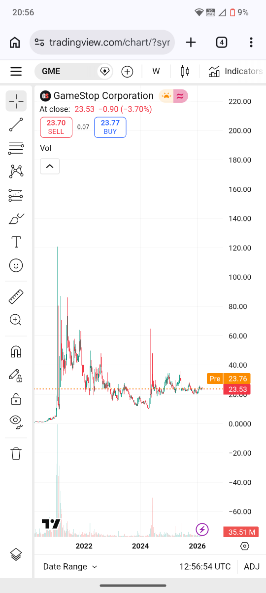 MaeStonks (Jesus is Lord) tweet media