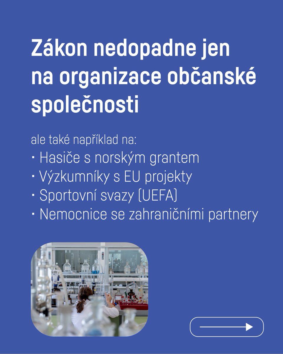 Nadace OSF tweet media