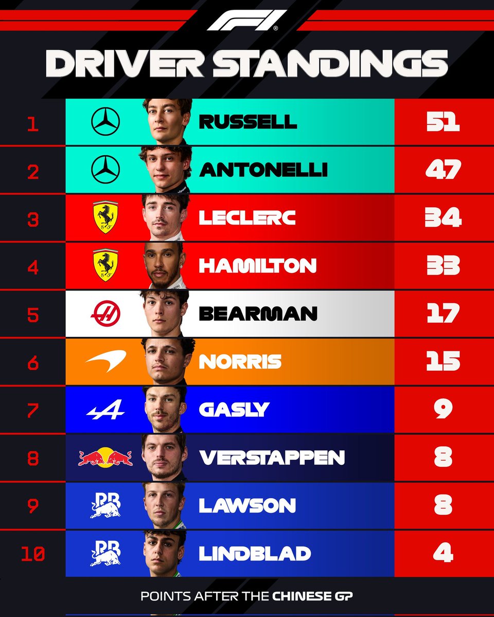 anita.🐞 tweet media