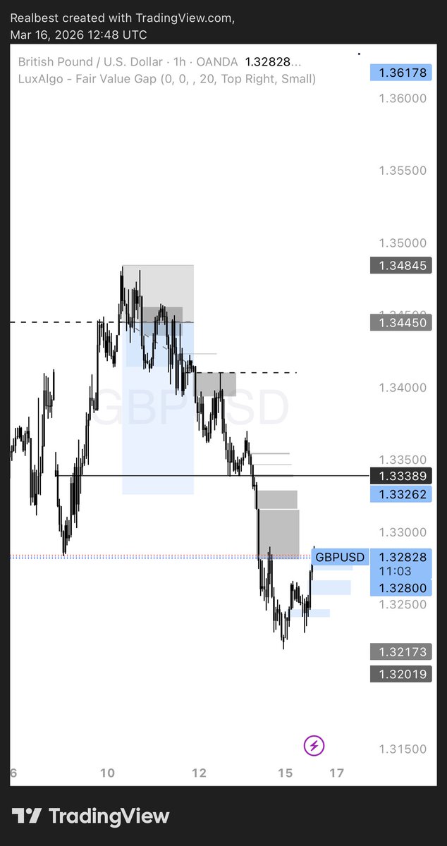 Realbest 😎 tweet media