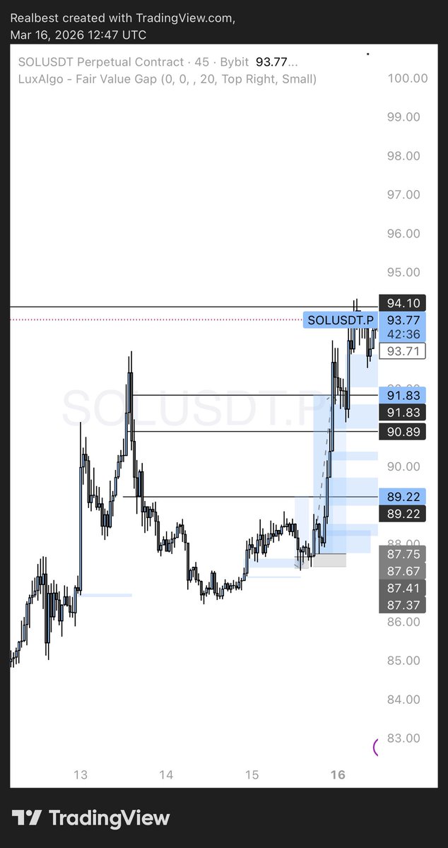 Realbest 😎 tweet media