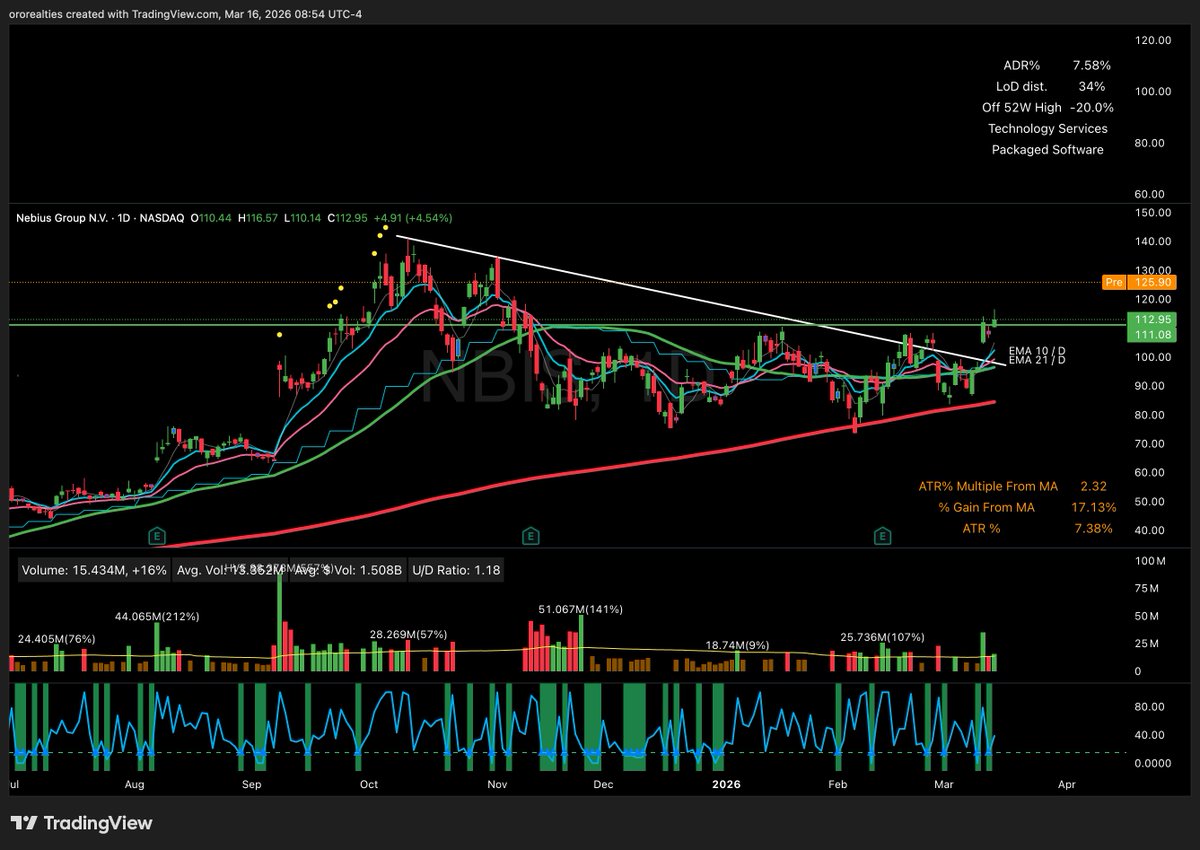Francesco tweet media