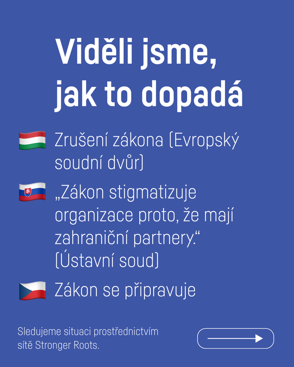 Nadace OSF tweet media