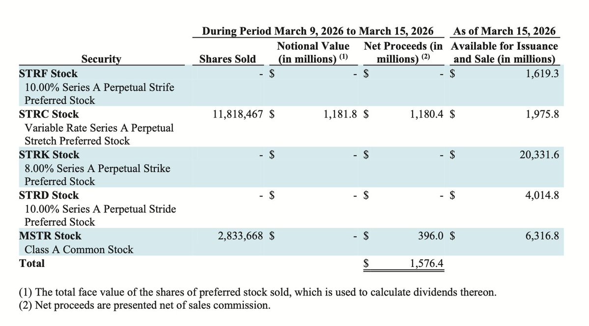 Dan Hillery tweet media