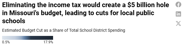 NilesStephens tweet media