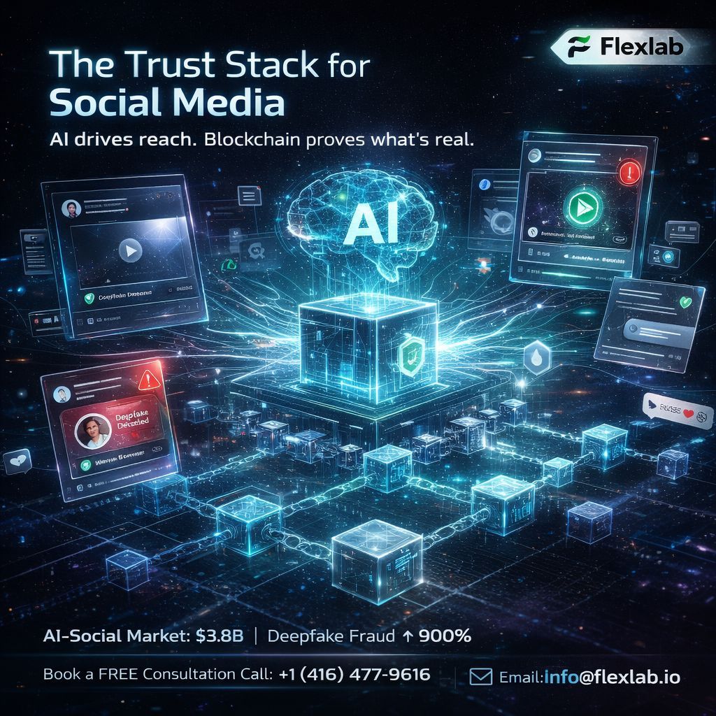 info_flexlab's tweet image. Social media is changing fast. 

In 2026, the AI-social market reached $ 3.8B, but deepfake fraud was up 900 per cent. 

The fix is the Trust Stack: use AI for reach and Blockchain to verify 78 per cent of content. 

Stay secure and own your data.

#AI #Flexlab