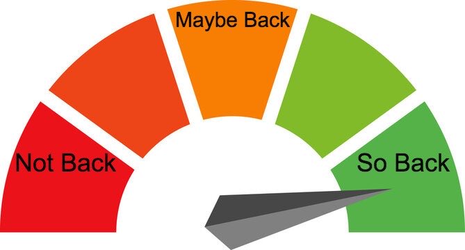 Happy Monday Memecoinhunters🫶, 
Whats the mood this week? 
How back we are👇