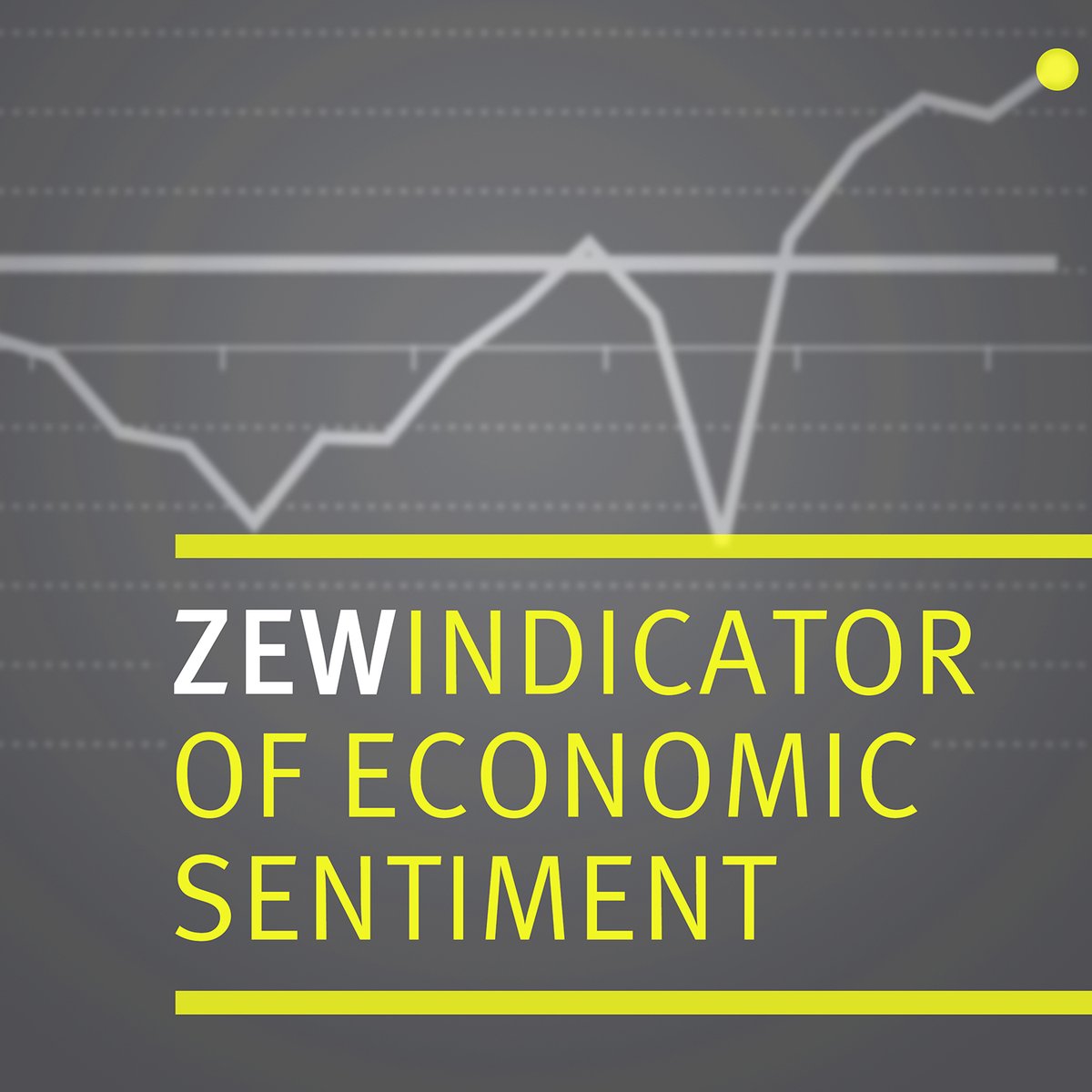 ZEW_en tweet media