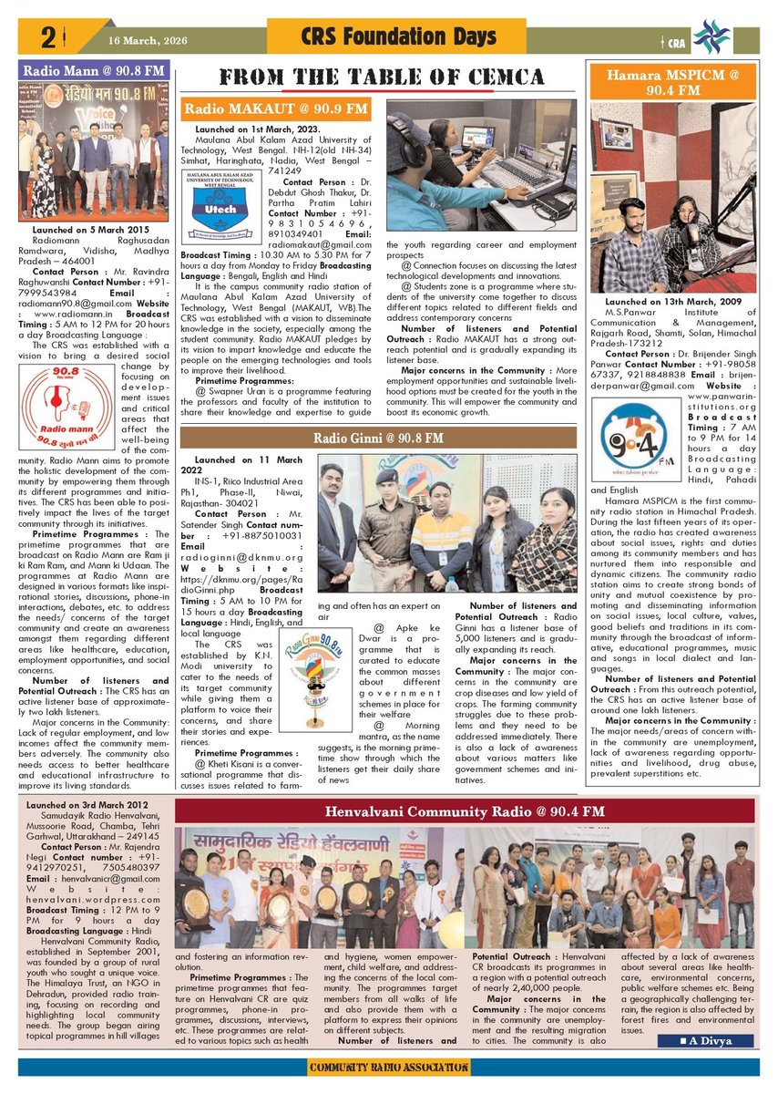 Community Radio Association India tweet media