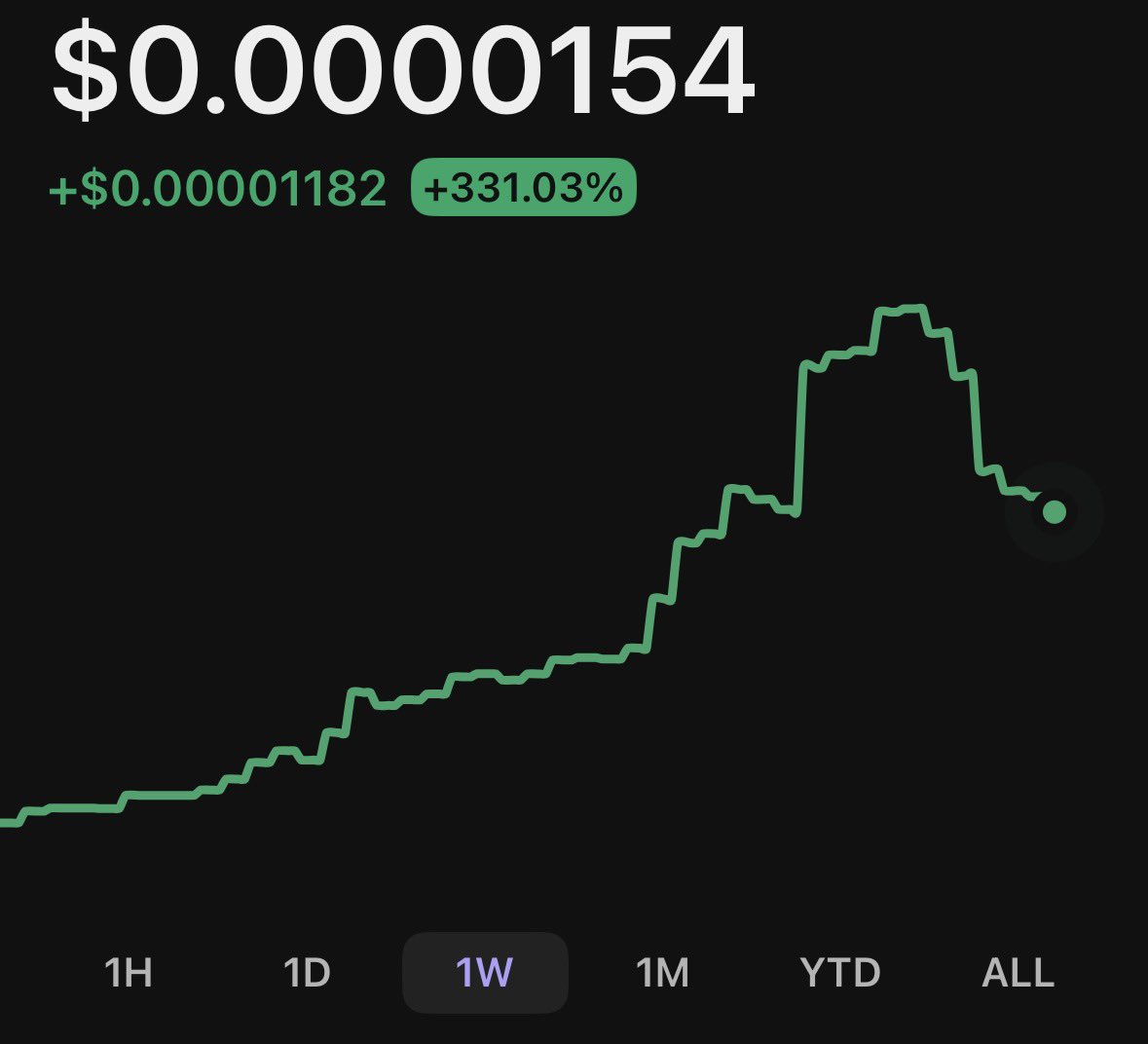 DRZA ($ROOK) tweet media