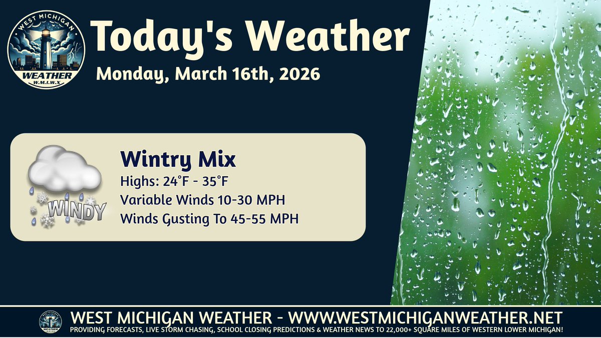 A cold, wet, and windy day on tap across West Michigan today with highs in the 20s and 30s, a wintry mix of snow, rain, and sleet, and winds gusting as high as 45-55 MPH.