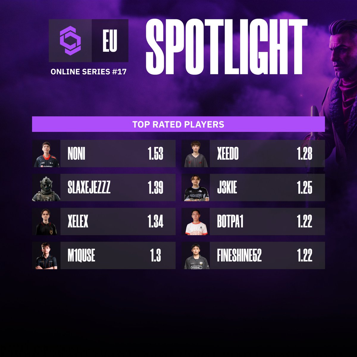 Champion of Champions Tour CS2 tweet media