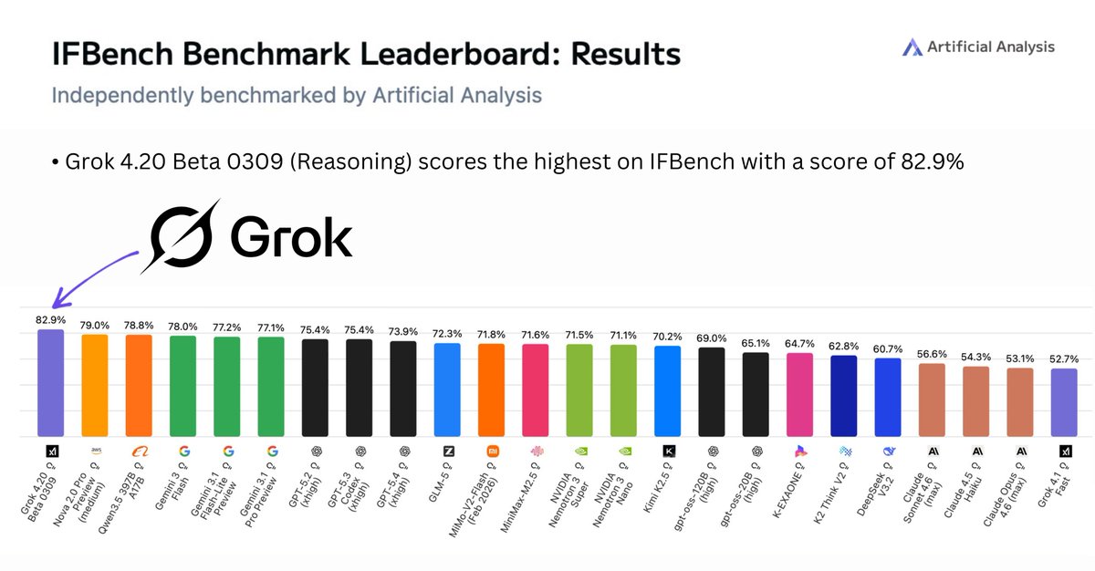 X Freeze tweet media