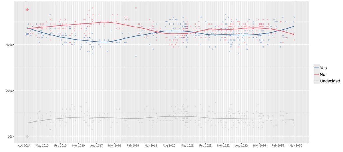 Nefarious Porpoises tweet media