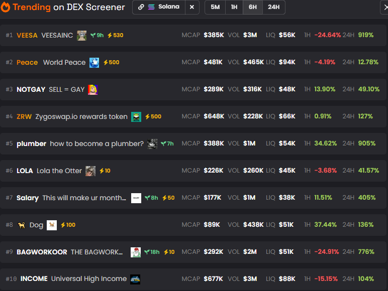 David Crypto Scam Hunter tweet media