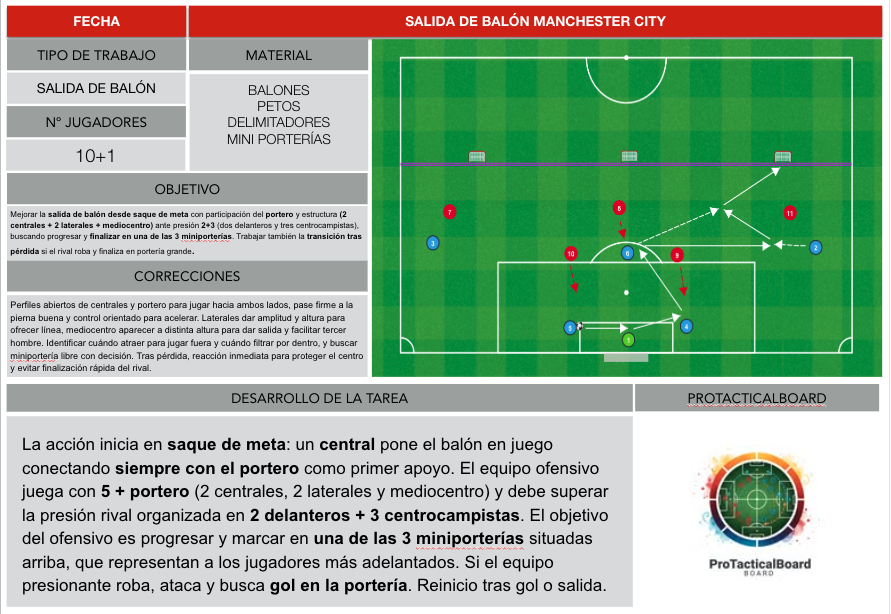 PROTACTICALBOARD tweet media