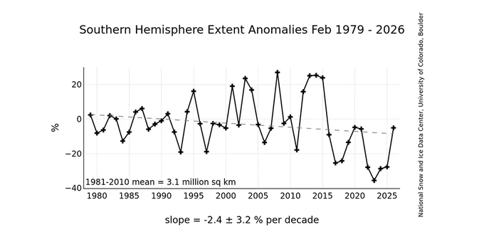 Owen Gregorian tweet media