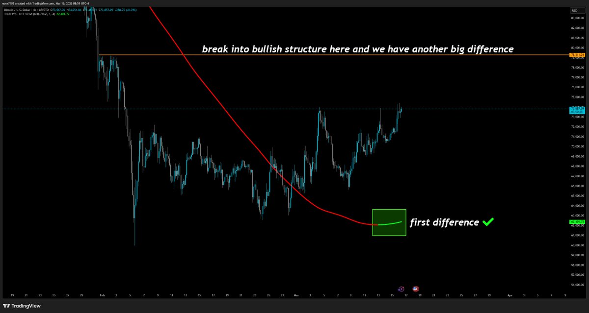 Trade Pro tweet media