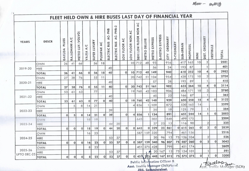 Sai Ratna Chaitanya tweet media