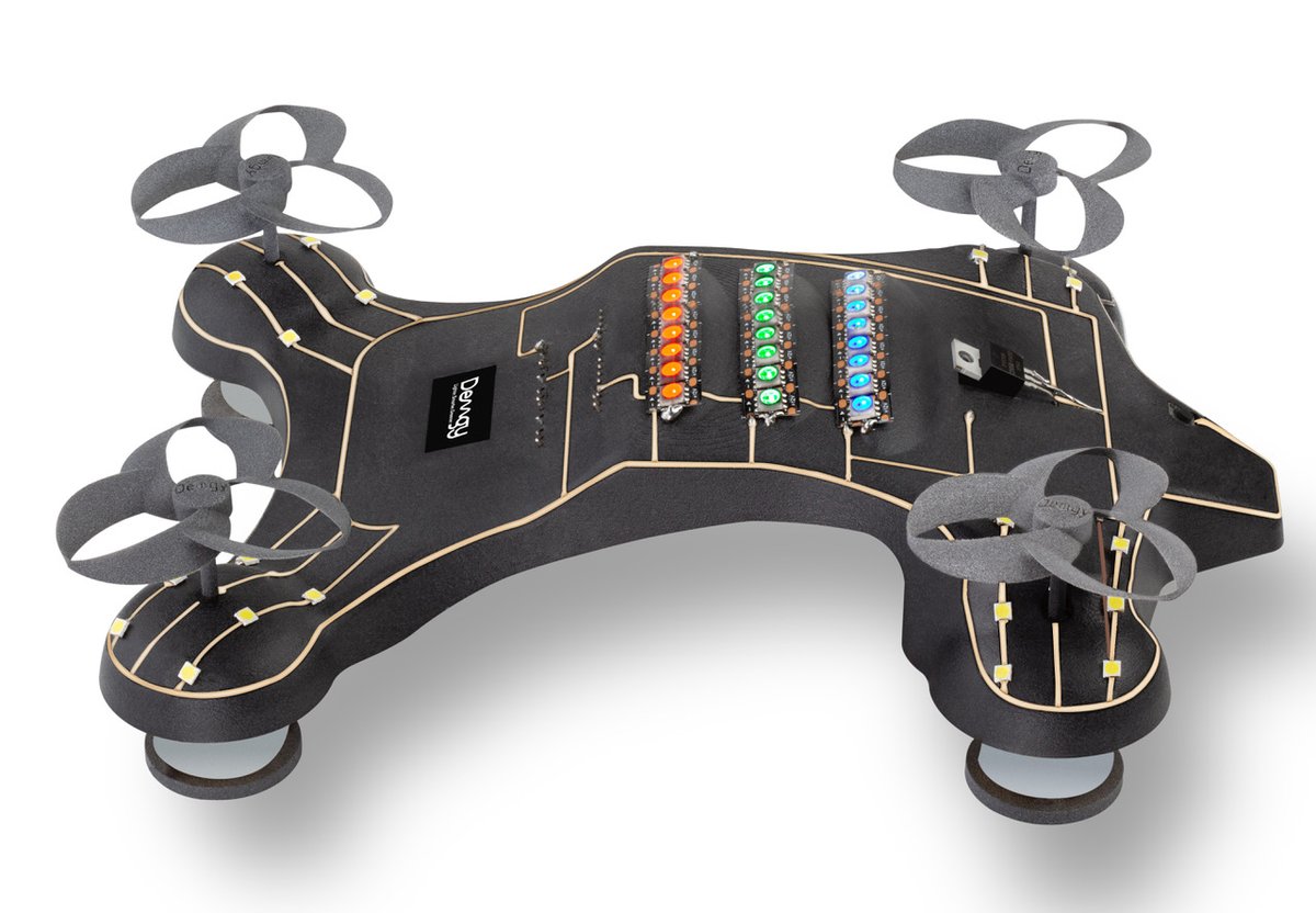 InnovationInTextiles tweet media