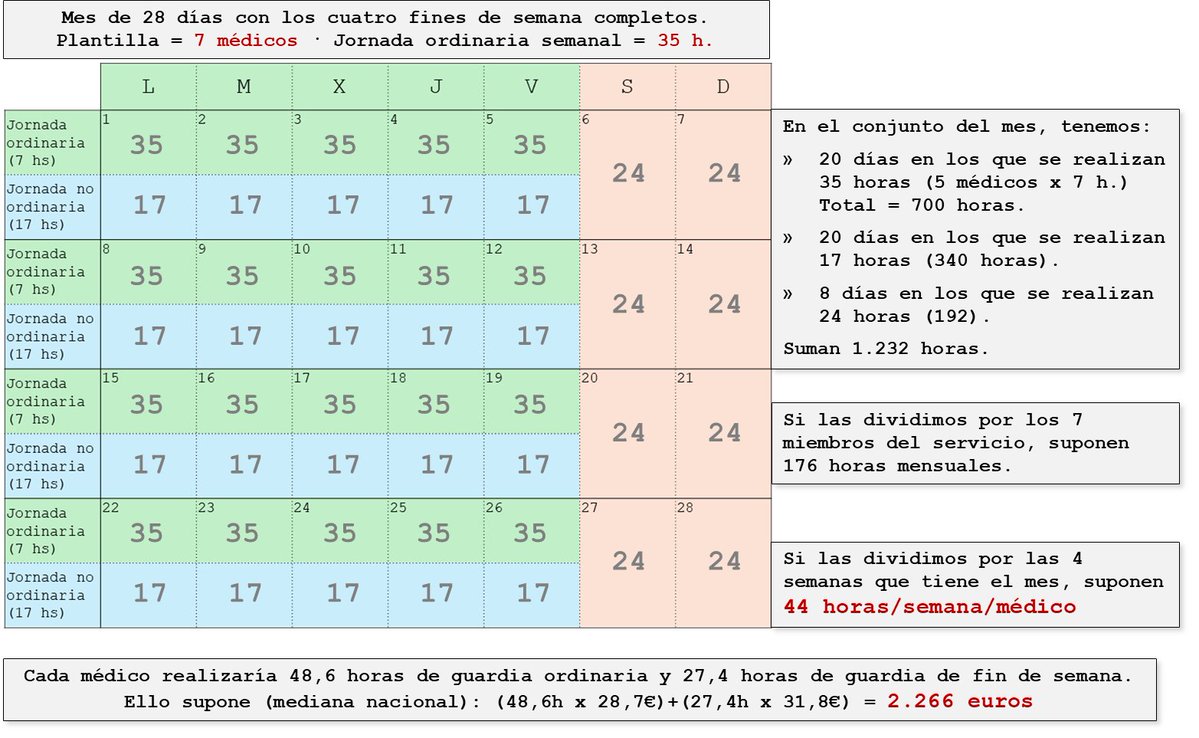 Juan F. Hernández tweet media