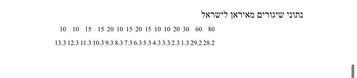 Idan Eretz tweet media