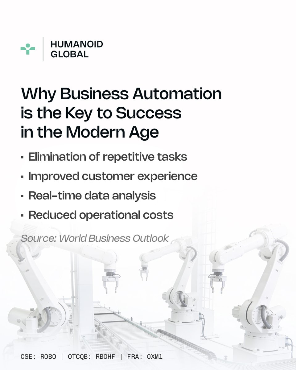 Humanoid Global Holdings Corp. tweet media