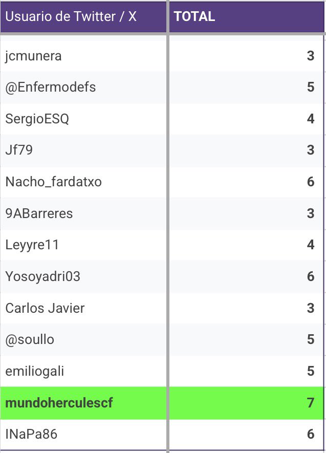 Alicante Deportiva - Juan C. tweet media