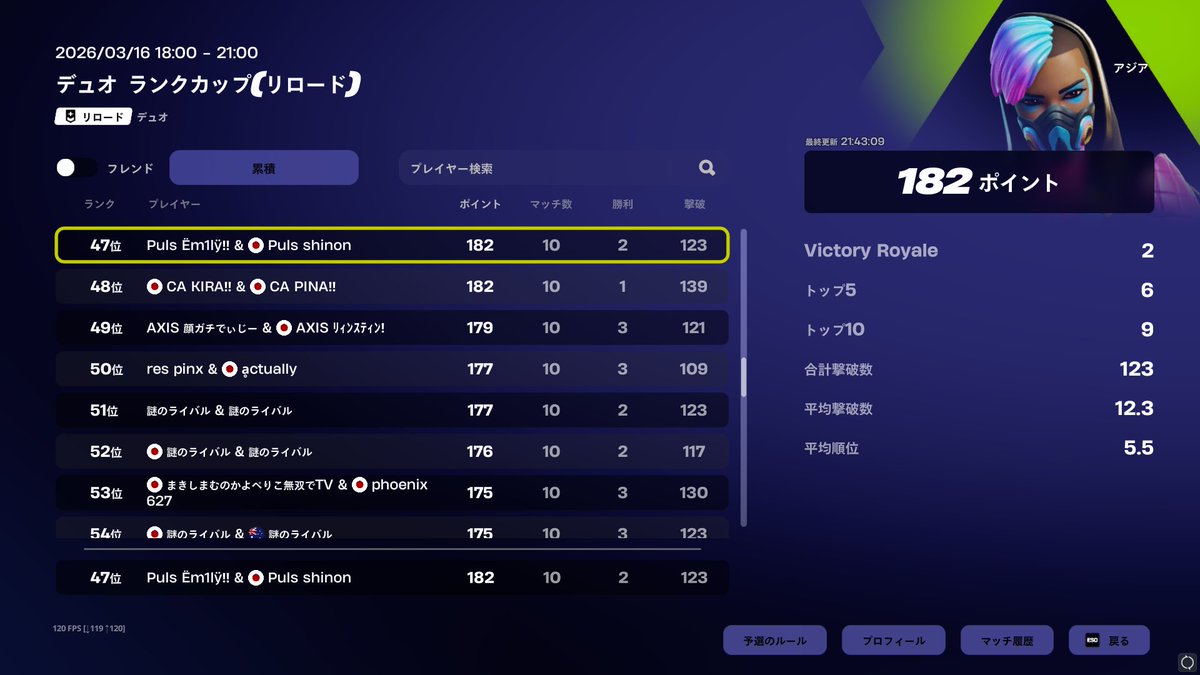 Puls ただのえみりー tweet media