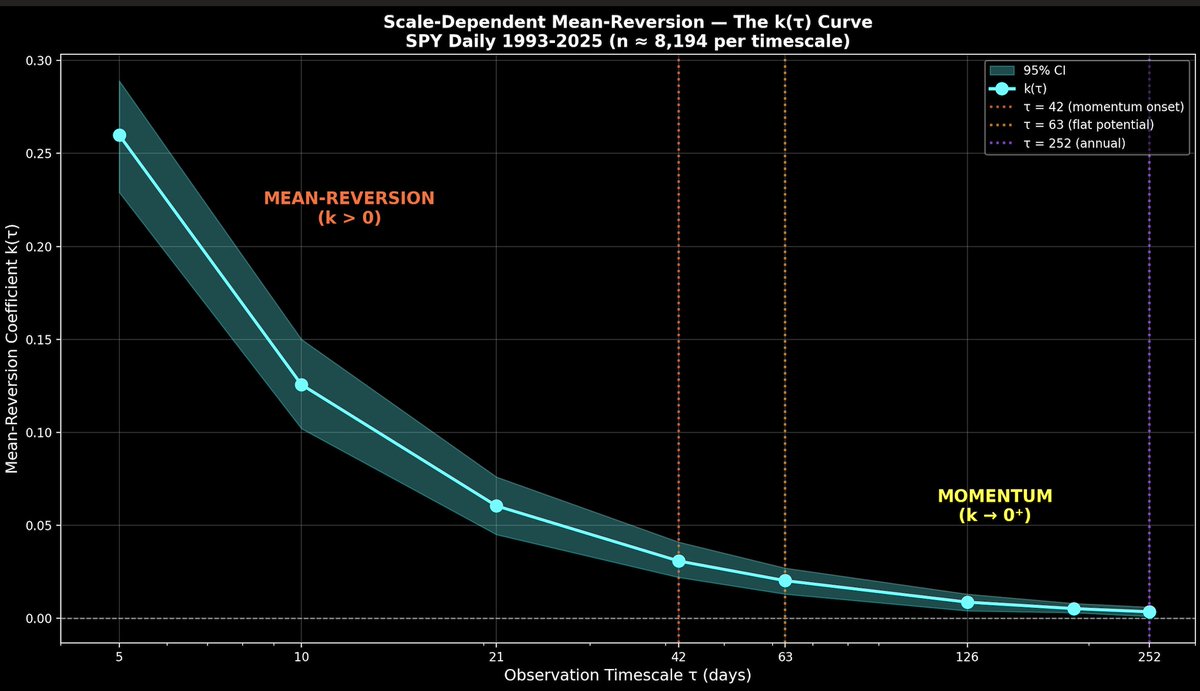 Symplectic.Research tweet media