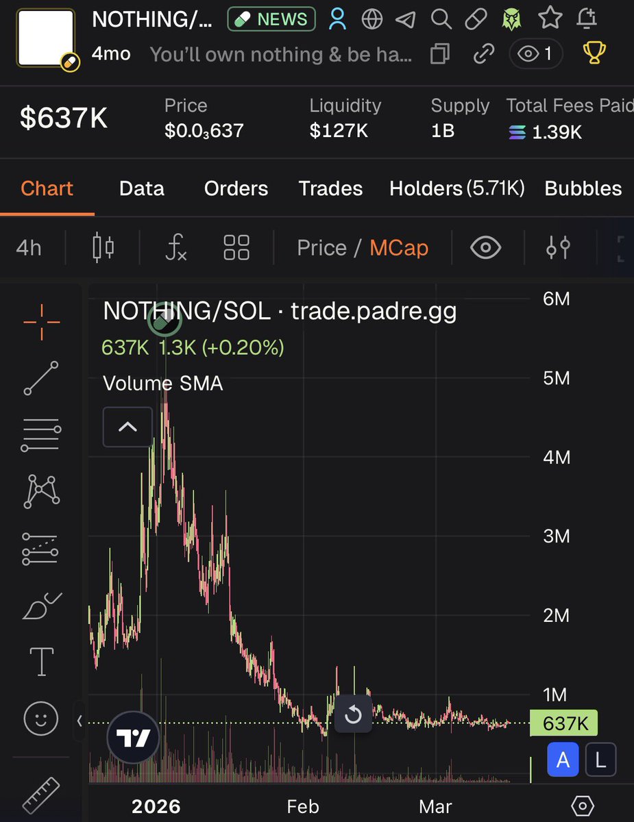 HustleTips🔑 tweet media