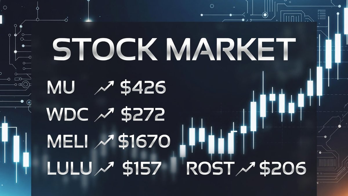 _quackola_'s tweet photo. Today, I will be focusing on the following stocks:  

$MU:$426
$WDC:$272
$MELl:$1670
$LULU:$157
$ROST:$206 https://t.co/EydcZUDqc3