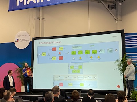Trisotech tweet media