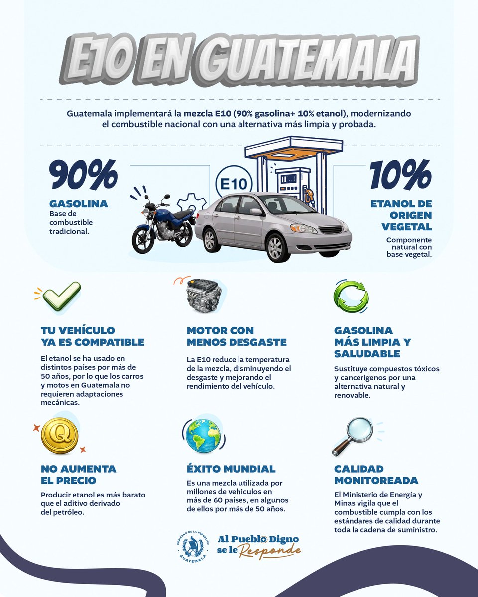 Gobierno de Guatemala 🇬🇹 tweet media