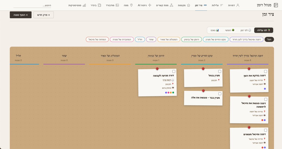 Nadav Neuman 🌿✨🐾 tweet media