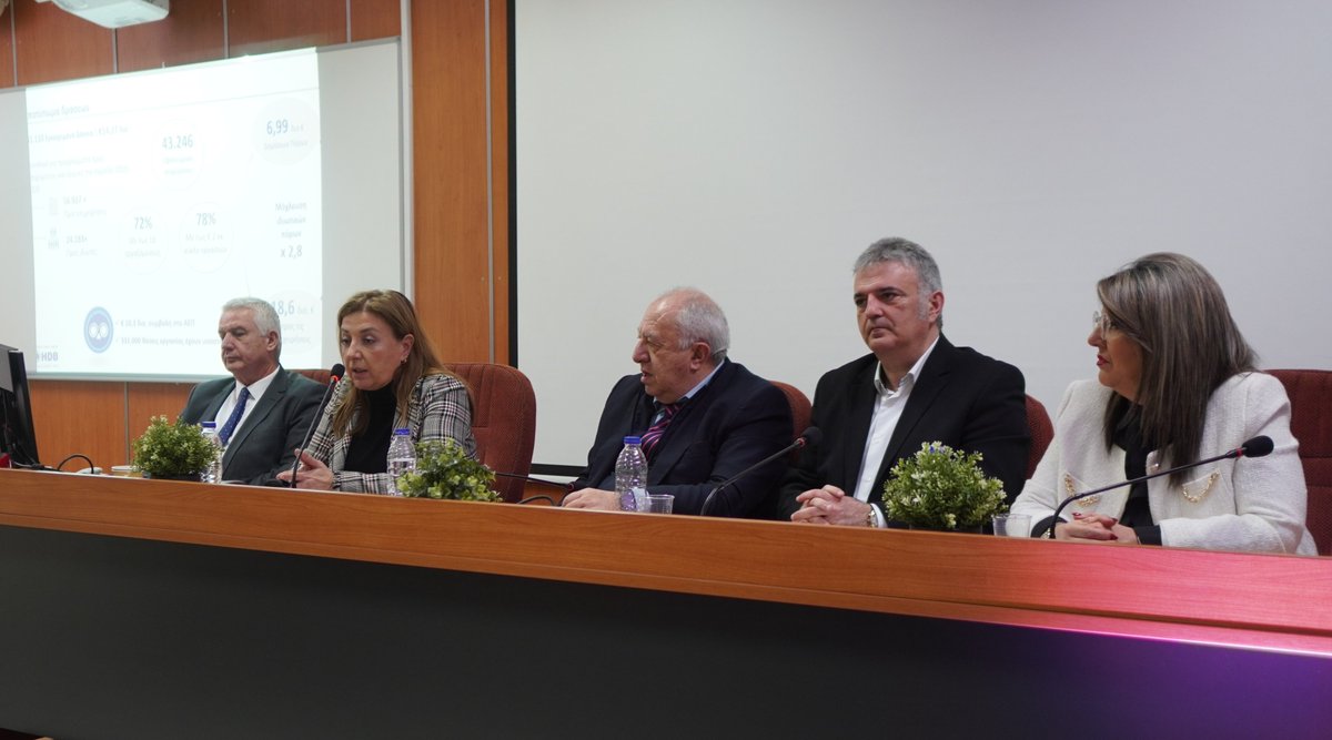 Ελληνική Αναπτυξιακή Τράπεζα tweet media