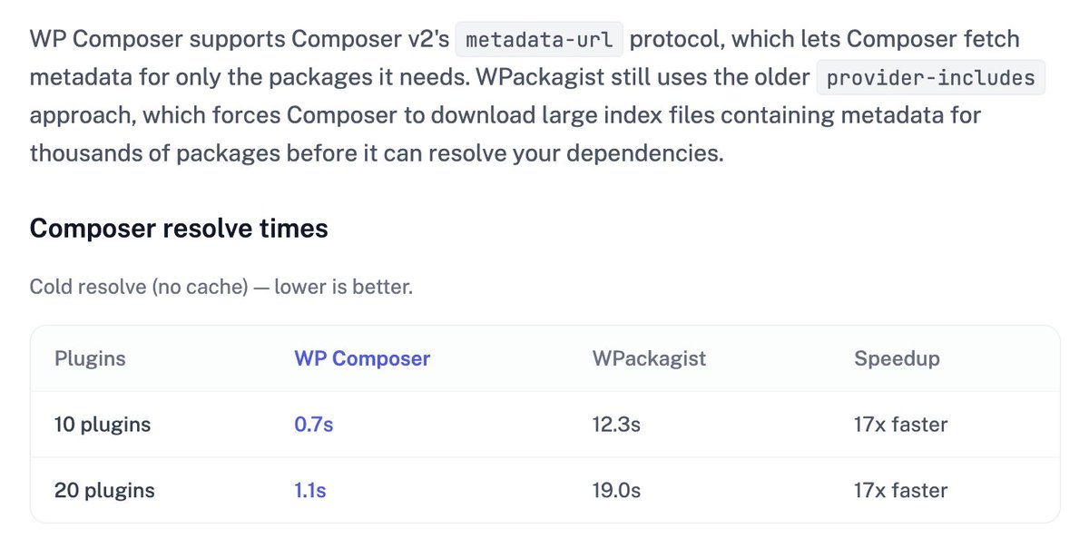 roots.io tweet media