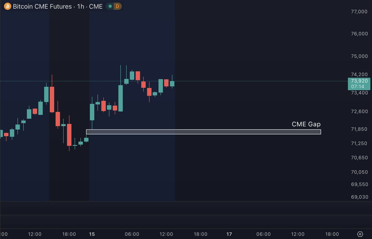 BitcoinHyper tweet media