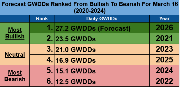 Celsius Energy tweet media